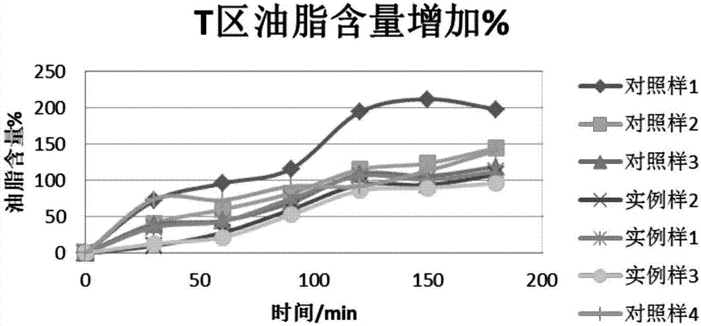 【星空下载】方城县第七小学:一花独秀不是春万紫千红春满园(图2) 星空下载