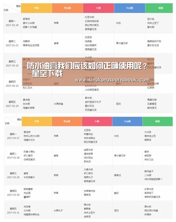 防水油膏我们应该如何正确使用呢?-星空下载(图1) 星空视讯