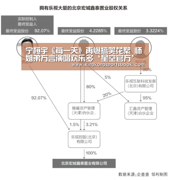 宁桓宇《每一天》再爆搞笑花絮 师姐弟方言演唱欢乐多‘星空官方’(图1) 星空平台